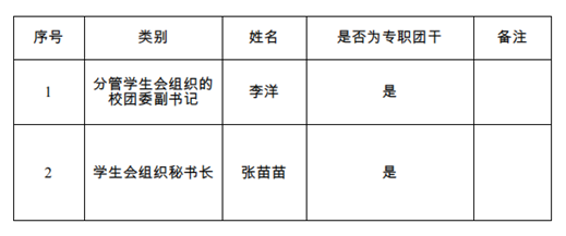 08e116bc6c5140e096ffe41578a689cb.png